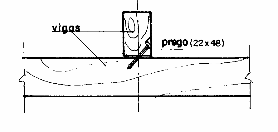 - Não devemos esquecer a colocação da caixa d'água, antes do término, pelo carpinteiro, do madeiramento.