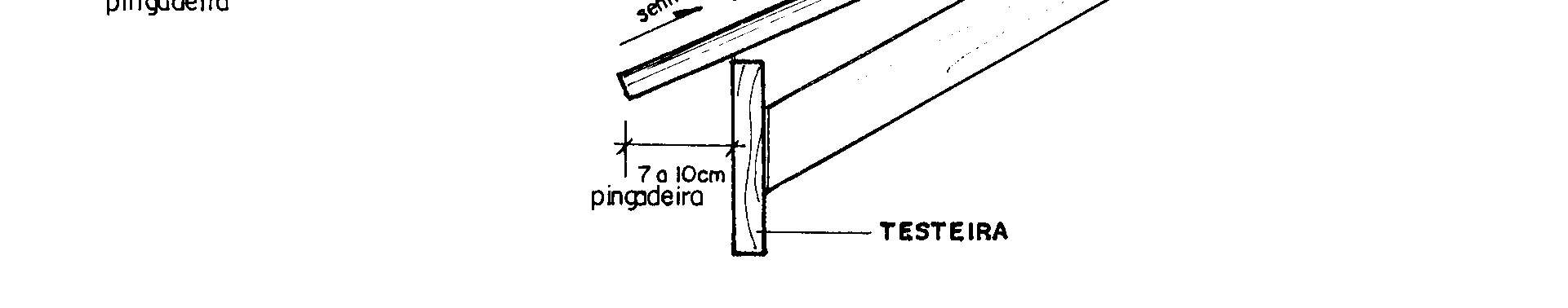 Cinco vãos; De posse destas medidas calcular a galga média: G med = (G min + G max ) /2 Sendo: G min = Ct min