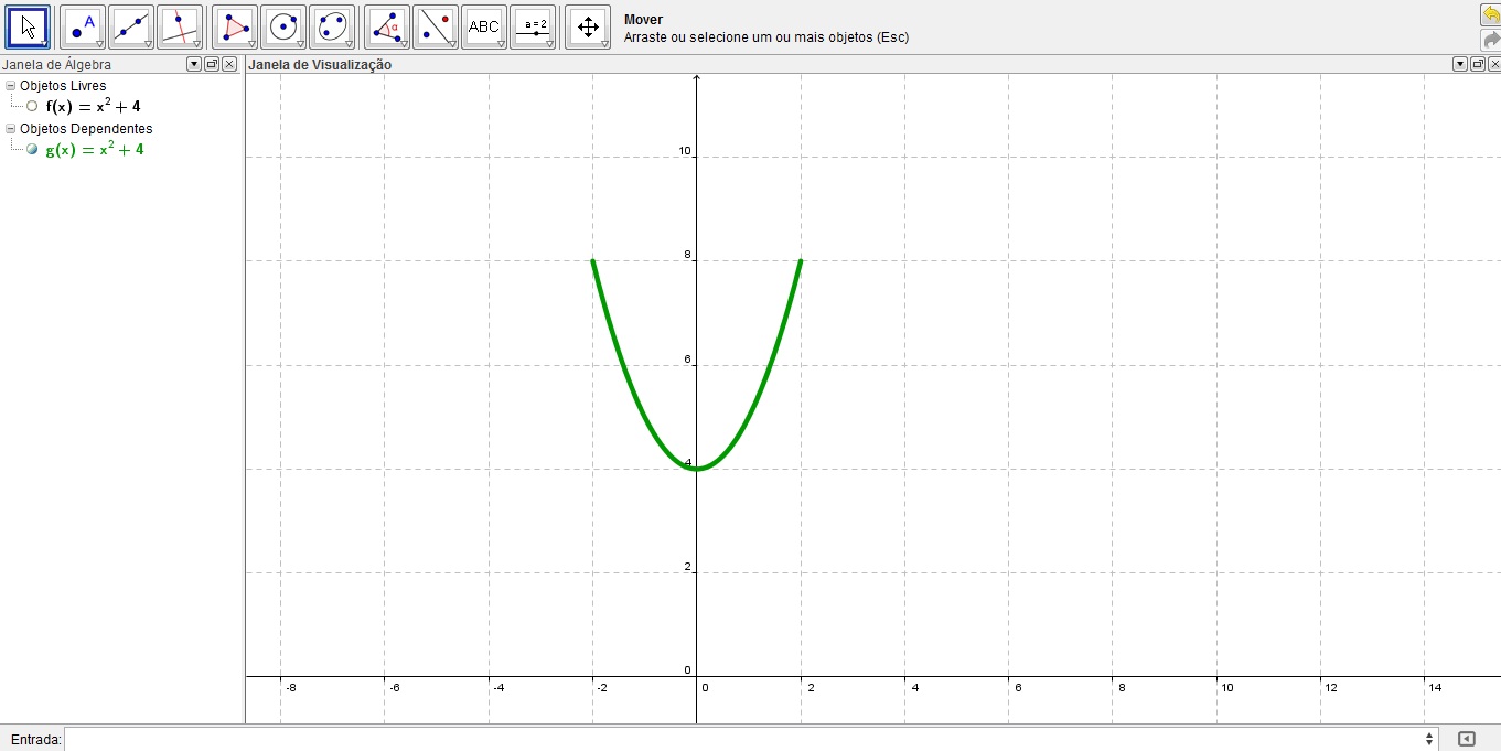 2.2 Limitar o domínio de uma função O domínio de uma função também pode ser limitado a um intervalo no eixo x.