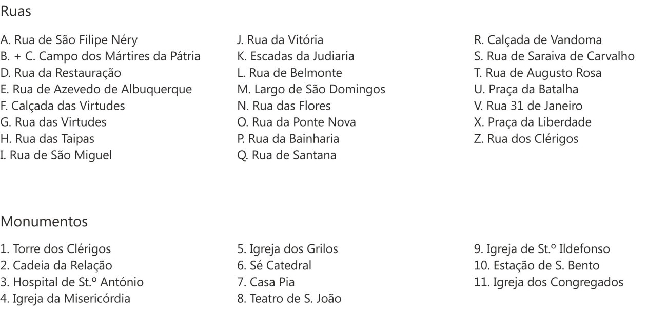 1 Circuito Neoclássico Fonte: Do autor