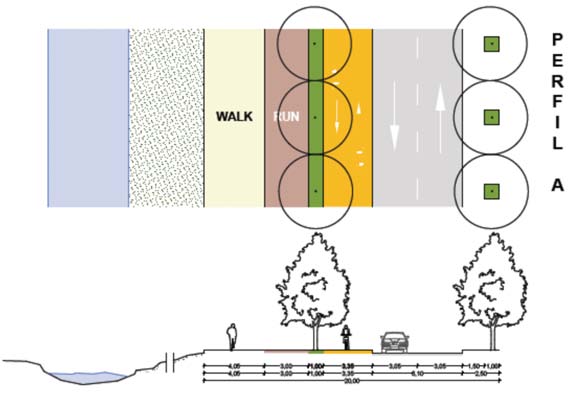 Âmbito dos Planos de Pormenor Desenho dos espaços públicos das circulações pedonal e rodoviária motorizada ou não definição, ao nível de estudo prévio, de traçados