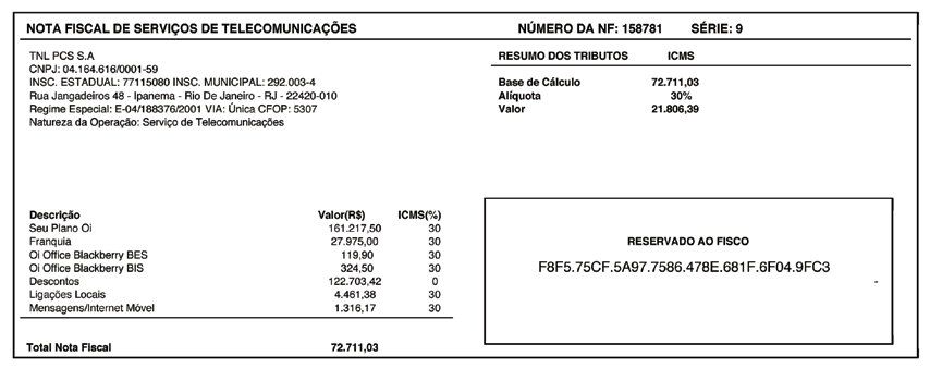 nota fiscal Todos os dados