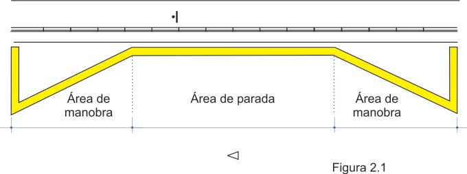 SERVIÇO C A P Í T U L O 2 SERVIÇO HABITUAL 2.1 2.1 CONCEITO DE UNIDADE DE EMBARQUE E DESEMBARQUE Entende-se por unidade de embarque e desembarque, para efeitos do art. 12 do Decreto 44.