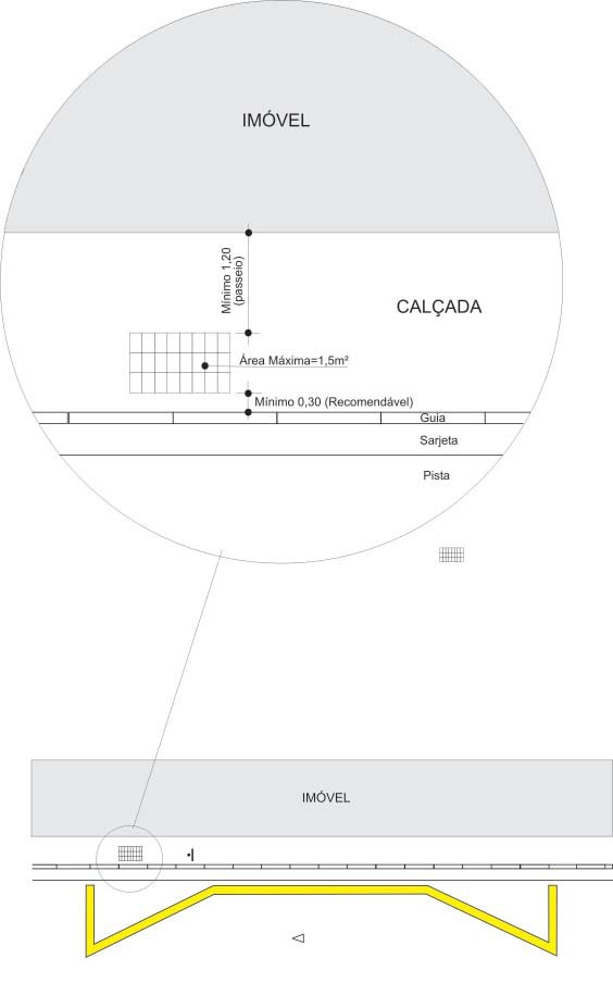 BOLETIM TÉCNICO ÉCNICO 39 CET 1234 1234 área máxima de ocupação 1234 e