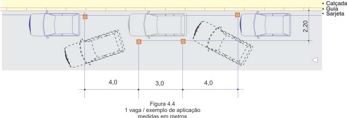 BOLETIM TÉCNICO ÉCNICO 39 CET a distância - D n entre cones, na área destinada ao embarque e desembarque no trecho denominado D p, é dada pela fórmula: Dn = 5n _ 2 Nos locais onde o