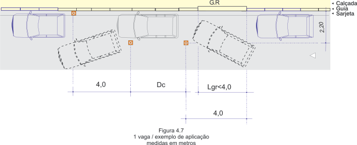 a área de manobra de entrada e/ou saída pode ser suprimida, sendo opcional a colocação dos cones C1 e/ou C2.