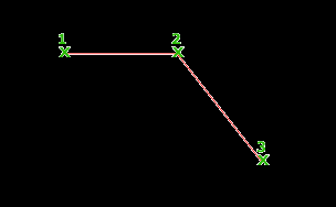 Comando Line: Ribbon: Home tab Draw panel Line Menu: Draw Line Toolbar: Draw Modo Simplificado: L (via Teclado) A linha é o objeto