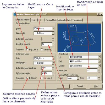 Ex: 1) Ajuste os limits em 10x10; 2) Ajuste grip e snap em 1; 3) desenhe um retângulo 5x3; 4) Clique em DIM linear e cote os lados do retângulo; 5) Para ajustar o tamanho da cota clique em dimension