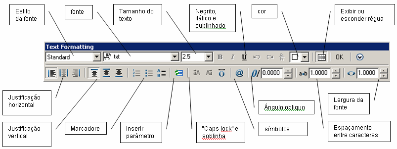 Middle Right - Alinha a parte direita e a parte média do texto em relação a um ponto clicado na área gráfica Bottom Left - Alinha uma parte um pouco mais abaixo do texto e à esquerda e em relação a