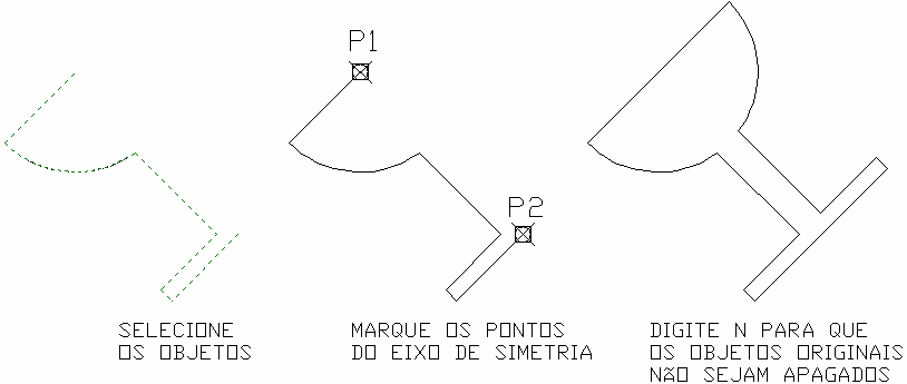 Mirror Gera cópia c espelhada (simétrica) dos objetos selecionados. 1. Entre no comando MIRROR digitando MI ou pelo seu ícone. 2. Selecione os objetos que deseja espelhar e tecle [Enter]. 3.