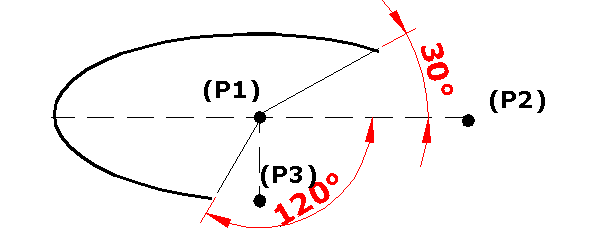 No caso sempre será.dwg (extensão padrão do AutoCAD). FILE Nome do arquivo a ser gravado 4.7 - SAVE AS(File<Save as) Tem a mesma função do comando save, salvar um desenho.