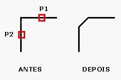 8 - CHAMFER(Modify<Chamfer) ( CH, via teclado) Command: CHAMFER (TRIM mode) Current chamfer Dist1 = 10.0000, Dist2 = 10.