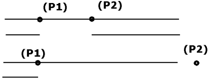 Align ) ( AL- via teclado) Apaga partes de linhas, traços, círculos arcos e polylines, ou divide os mesmos em duas entidades distintas. Y- Sim para escalonar em relação aos pontos clicados.