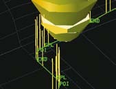 Verificação automática e semi-automática de colisões Quando as superfícies CAD estão disponíveis, Tebis verifica automaticamente as colisões durante o cálculo de