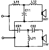 Em miúdos, se a freqüência de corte for projetada para 2500Hz, o woofer deve ter resposta plana até pelo menos até 10000Hz e o tweeter deve começar sua faixa em 625Hz, tarefa difícil.