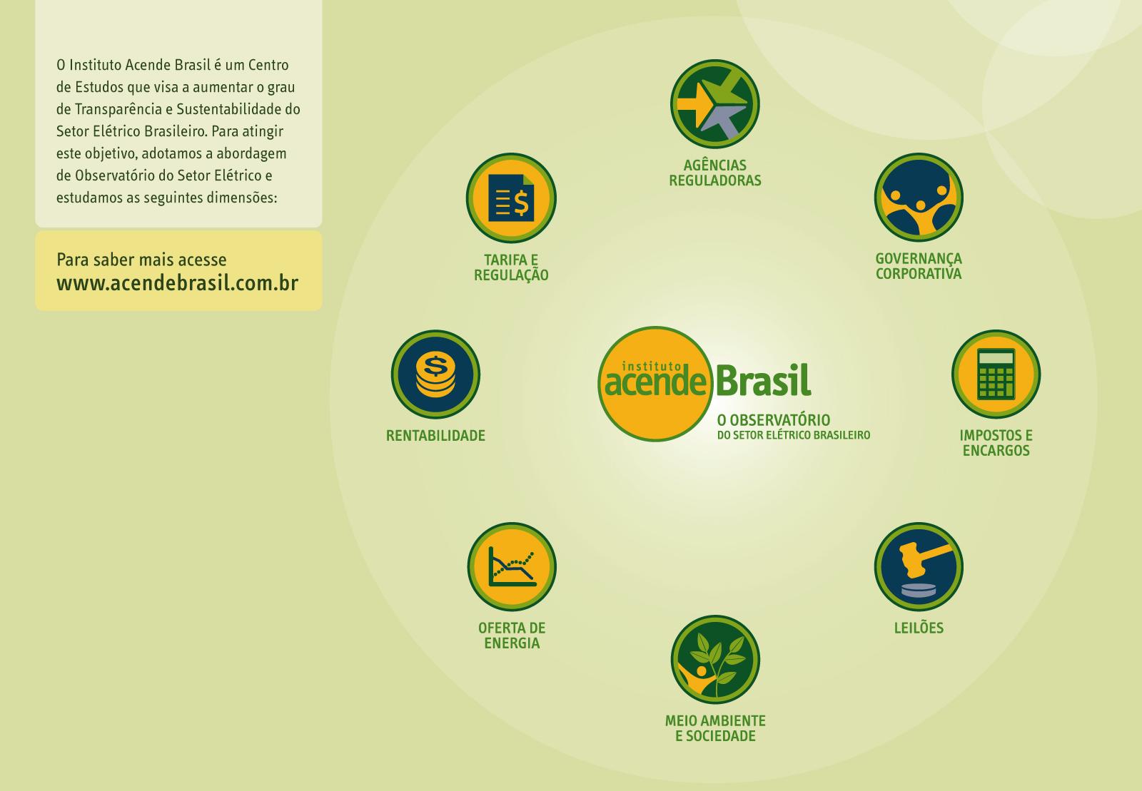 Sobre o Instituto Acende Brasil O Instituto Acende Brasil é um Centro de Estudos que visa a aumentar o grau de Transparência e Sustentabilidade do