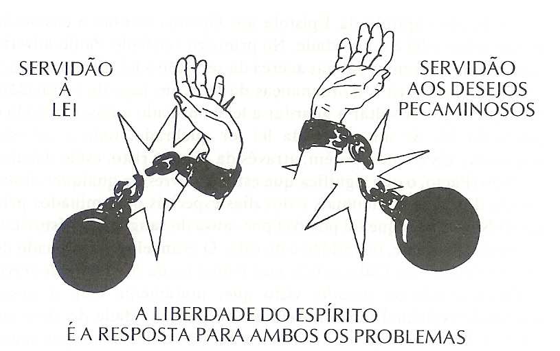 Vamos resumir o que isto significa: 1. A pessoa salva pela fé em Jesus Cristo já não está sujeita à servidão da lei do Antigo Testamento. 2.