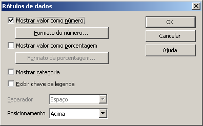 Legenda Abre uma caixa de diálogo de legenda com opções de alterar a posição da legenda no gráfico e escolher se a legenda será exibida ou não.