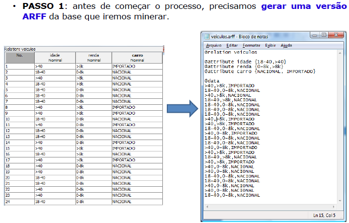 Exemplo: BD locadora de veículos