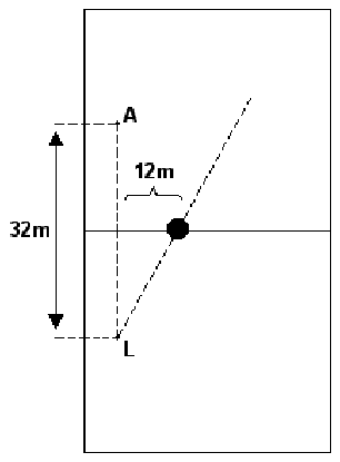 Se A e A representam, respectivamente, as áreas da janela e de sua imagem projetada no piso, a razão a) c) e) b) A A vale: 77 - (FMTM MG) A figura indica uma pirâmide de base quadrada, cuja