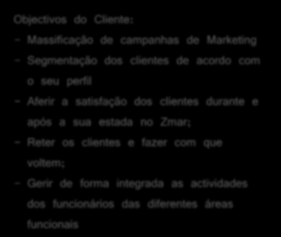 das diferentes áreas O funcionais projecto: - CRM para o Marketing; - Integração do CRM com o Website; - Extensão do CRM para suportar toda a actividade e negócio (Marketing,