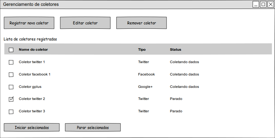 50 Para efetuar a coleta dos dados desta fonte, o coletor utilizará a biblioteca de código aberto google-api-php-client, pois não há uma API oficial do Google na linguagem PHP. 5.