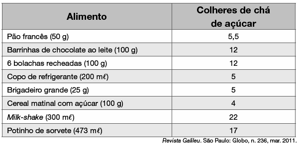 José assistirá a sete jogos e Carlos, a 11. As melhores opções para José e Carlos são, respectivamente, as propostas a) 1 e 2 b) 1 e 3 c) 2 e 1 d) 2 e 2 e) 3 e 2 Gabarito: A 89.