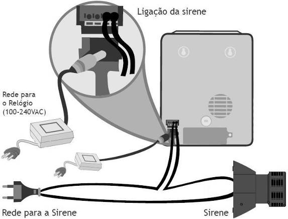 7 Display LCD Display de alta visibilidade com luz de fundo que facilita a visualização em ambientes de baixa iluminação. Interativo, exibe a hora, o dia do mês, dia da semana e a cor da fita.