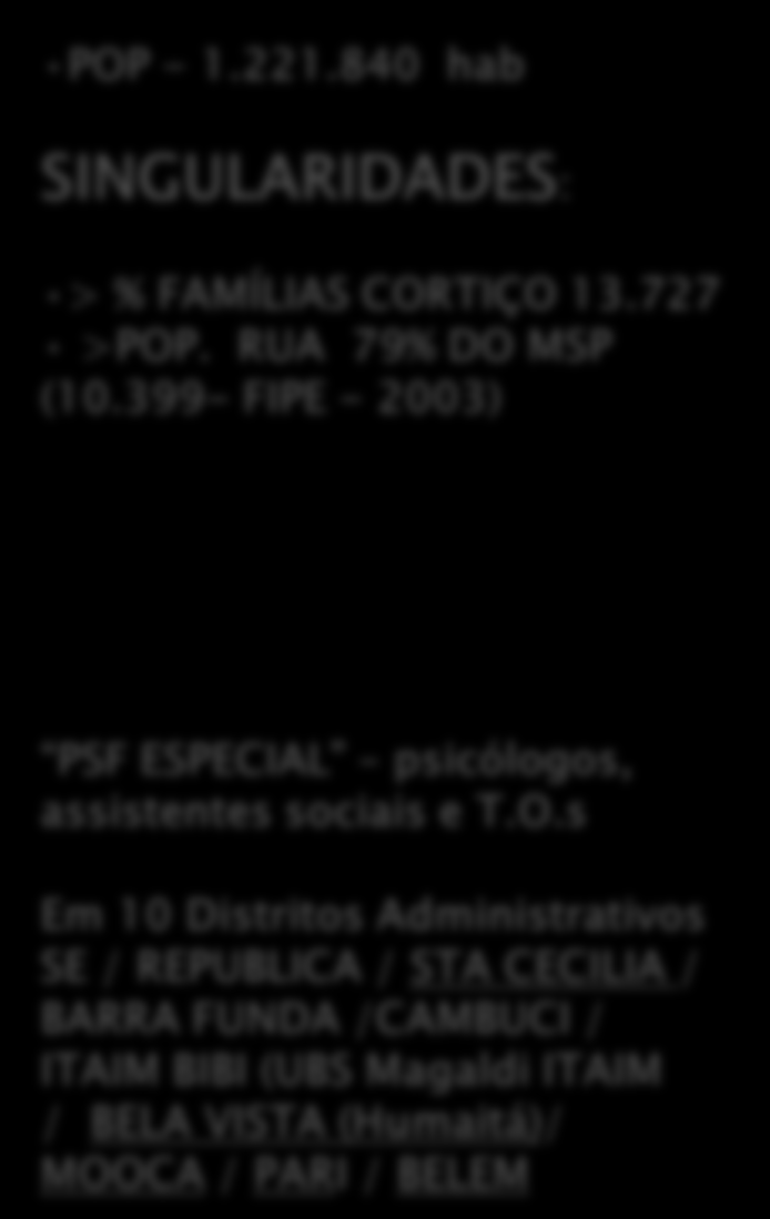 ESF ESPECIAL Avanços x DESAFIOS POP - 1.221.840 hab SINGULARIDADES: > % FAMÍLIAS CORTIÇO 13.727 >POP. RUA 79% DO MSP (10.