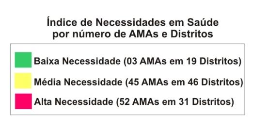 Básicas-7as 19hs -11 24hs Avaliação de risco Coleta de exames teste de gravidez Raios-X Coleta de