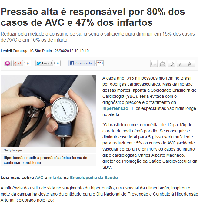 Pressão alta é responsável por 80% dos casos de AVC e 47%