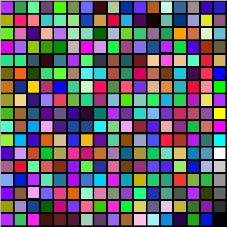 Posição 1 Posição 3 Posição 2 Posição mais Central Posição 4 Posição 5 Figura 33 - Uma amostra de cor replicada em diferentes posições pode, eventualmente, ser vista como cores diferentes por uma