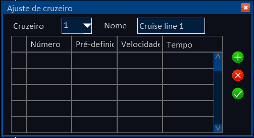 (de 1 a 39), zoom, foco, e íris da PTZ podem ser ajustados. Selecione o código predefinido do ponto de preset. 3) Configuração de ponto de preset: escolha o canal para configurar o ponto de preset.