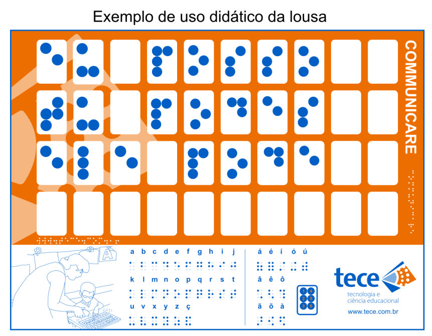 Os círculos azuis, que representam os pontos do braille, vem fixados na parte de trás da lousa. Para começar o uso do seu material você deve destacar esses círculos das cartelas onde eles estão.