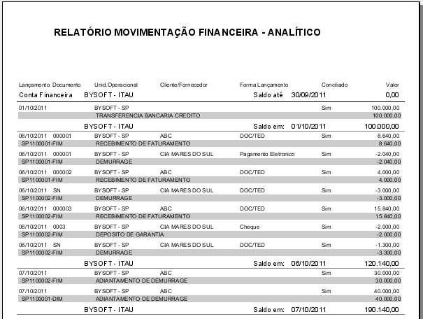 Relatórios Padrão Financeiro Caixa Extrato de Movimentação Financeira -