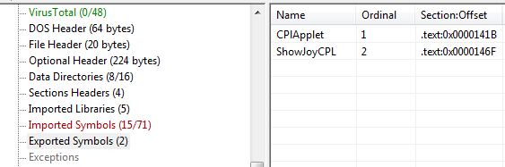 Já que um arquivo CPL é uma DLL, o malware não precisa esperar por uma chamada à CplApplet.