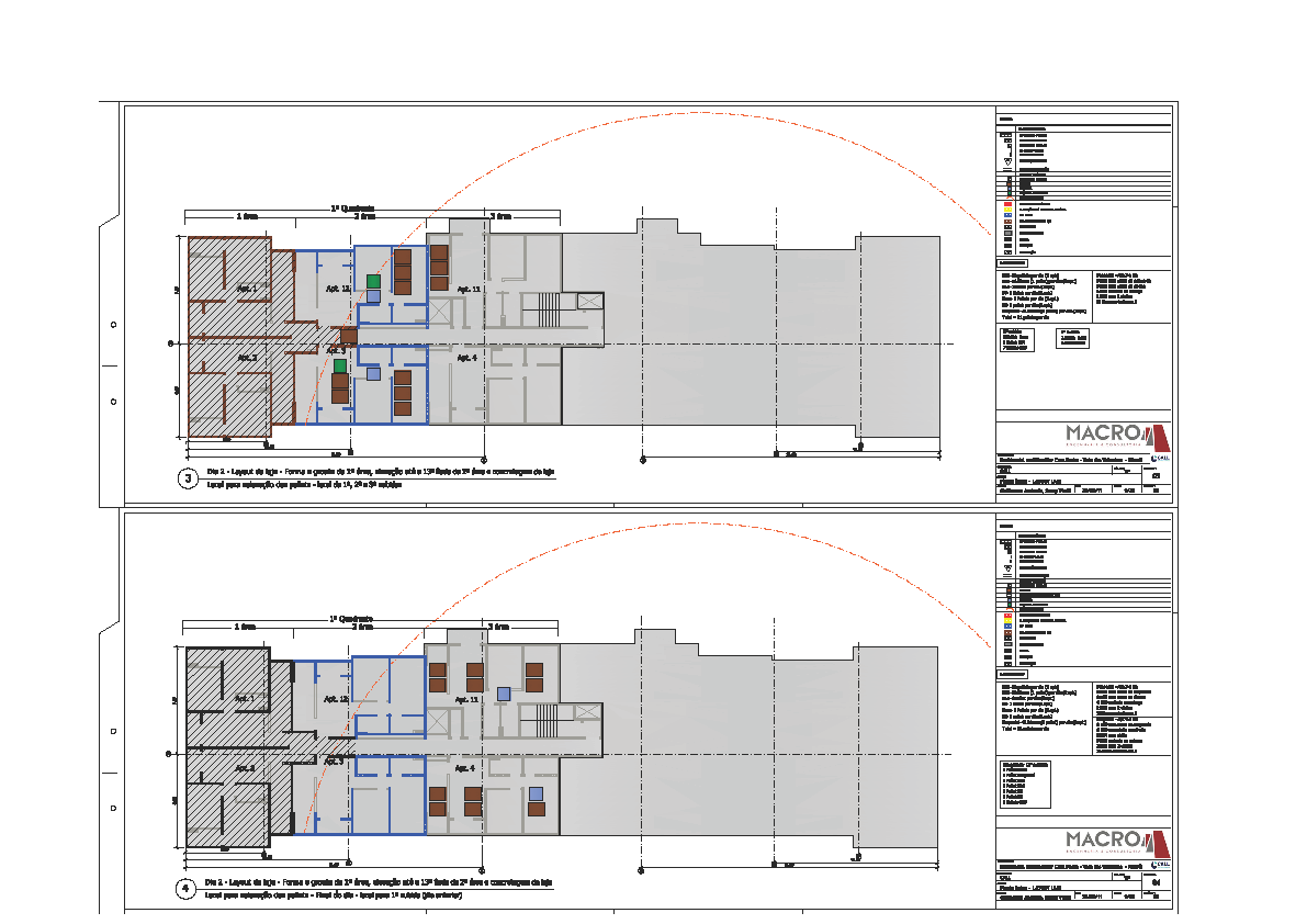 EXECUÇÃO - CRONOGRAMA DIÁRIO DE ATIVIDADES Organização da Produção - Planejamento Equalização entre equipes de Alvenaria estrutural / laje tubulação / concreto