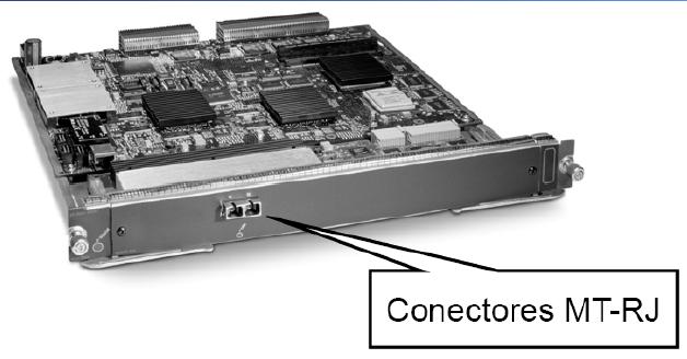 ser acoplado aos Switches 6500 e 7600.