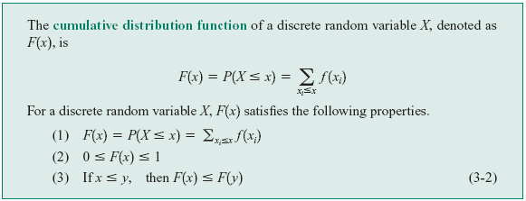 3-3 Funções de Distribuição Acumulada Definição A função de distribuição acumulada ou