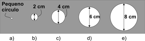 10.26. (PUC-PR) Na figura a seguir, representa-se vários raios luminosos que atravessam uma lente convergente.
