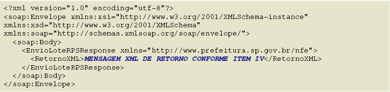 Manual de Utilização Web Service Versão do Manual: 2.2 pág. 28 IV. Schema da Mensagem XML do Retorno: RetornoEnvioLoteRPS.xsd * Representação da estrutura definida no schema XML RetornoEnvioLoteRPS.