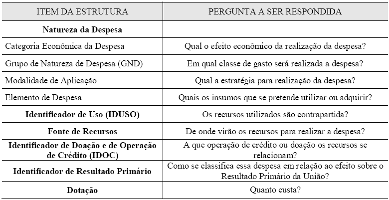 PROGRAMAÇÃO QUANTITATIVA