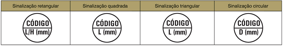 3) Os valores das tabelas CMYK e RGB para impressão gráfica foram convertidos do sistema Pantone. Notas gerais: 1.