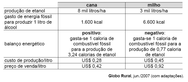 mais mercúrio, chumbo, alumínio e bário. Abandonado nos lixões, esse material se deteriora e vaza.