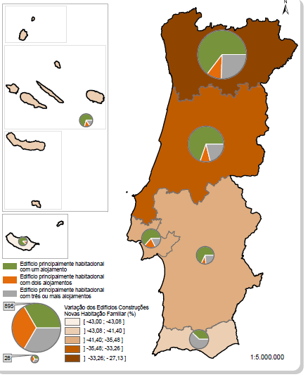 Distribuição regional do número de edifícios, fogos e área total licenciada (1º Trimestre de 2013) Edifícios e fogos licenciados em construções novas para habitação familiar, 1º trimestre de 2013