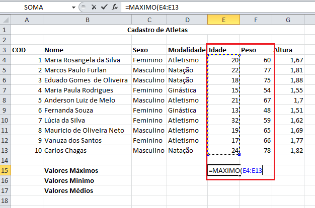 Vamos repetir o processo para os valores máximos do peso e da altura. MIN Mostra o valor mínimo de uma seleção de células.