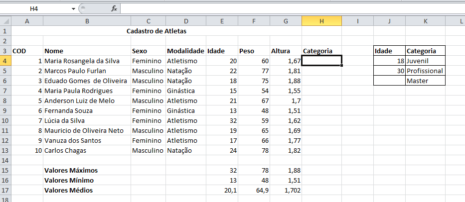 está na célula E4 à função ficará: =SE(E4<18; Juvenil ; Profissional.) Explicando a função. =SE(E4<18: inicio da função e teste lógico, aqui é verificado se o conteúdo da célula E4 é menor que 18.