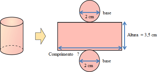 1. Círculos e cilindros 1.1. Planificação da superfície de um cilindro Num cilindro as bases são círculos. O perímetro do círculo é igual ao comprimento da circunferência que limita o círculo.