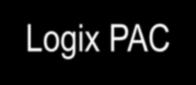 Valor da Segurança Integrada Mesmos Componentes que o controlador padrão Logix PAC Motion ControlNet PUBLIC 1768-L43 1768-L43S 1768-L45 1768-L45S 2 Mb memória do usuário 0.