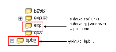 INSERT INTO tipo_perfil VALUES(3,"GESTOR") INSERT INTO tipo_perfil VALUES(4,"ALUNO") 3.2 Servidor de Aplicação APACHE 2.